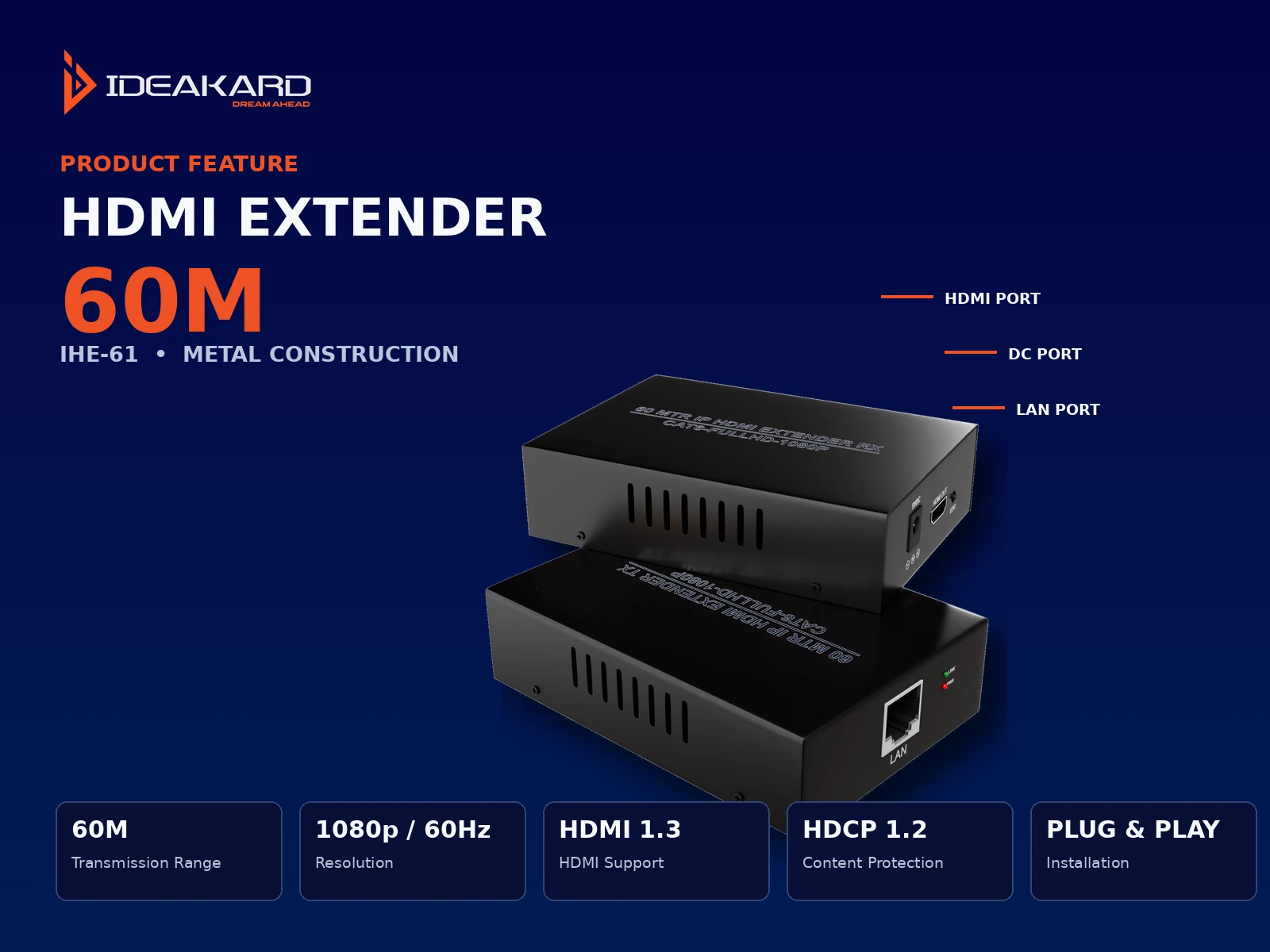 Ideakard IHE-61 HDMI Extender 60m product feature graphic